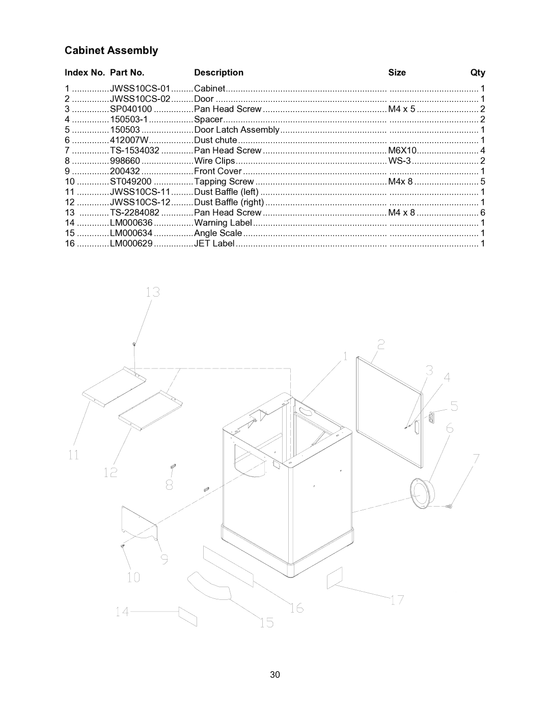 Jet Tools JWSS-10CS operating instructions Cabinet Assembly, 150503-1, TS-1534032, TS-2284082 