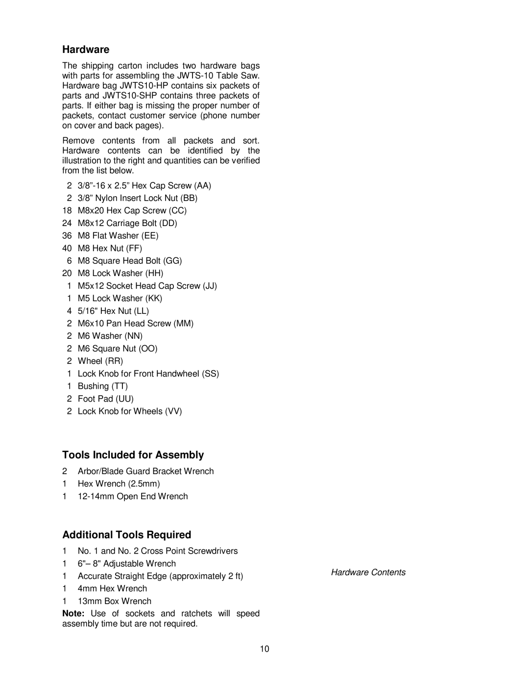 Jet Tools JWTS-10 operating instructions Hardware, Tools Included for Assembly, Additional Tools Required 