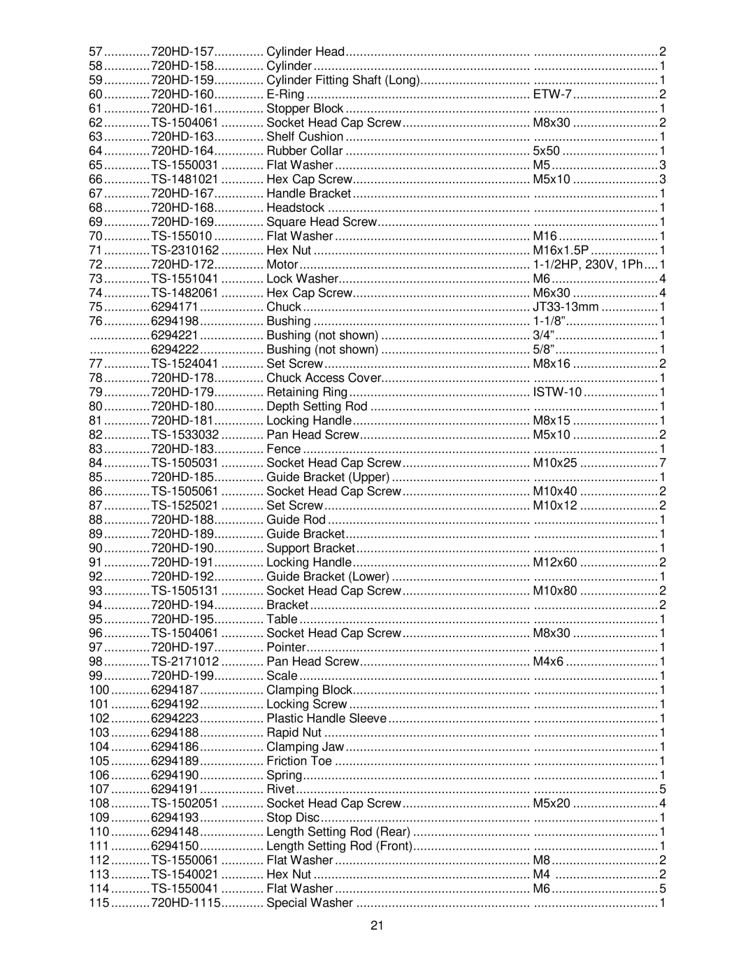 Jet Tools 720HD, M-1791309 operating instructions ETW-7 