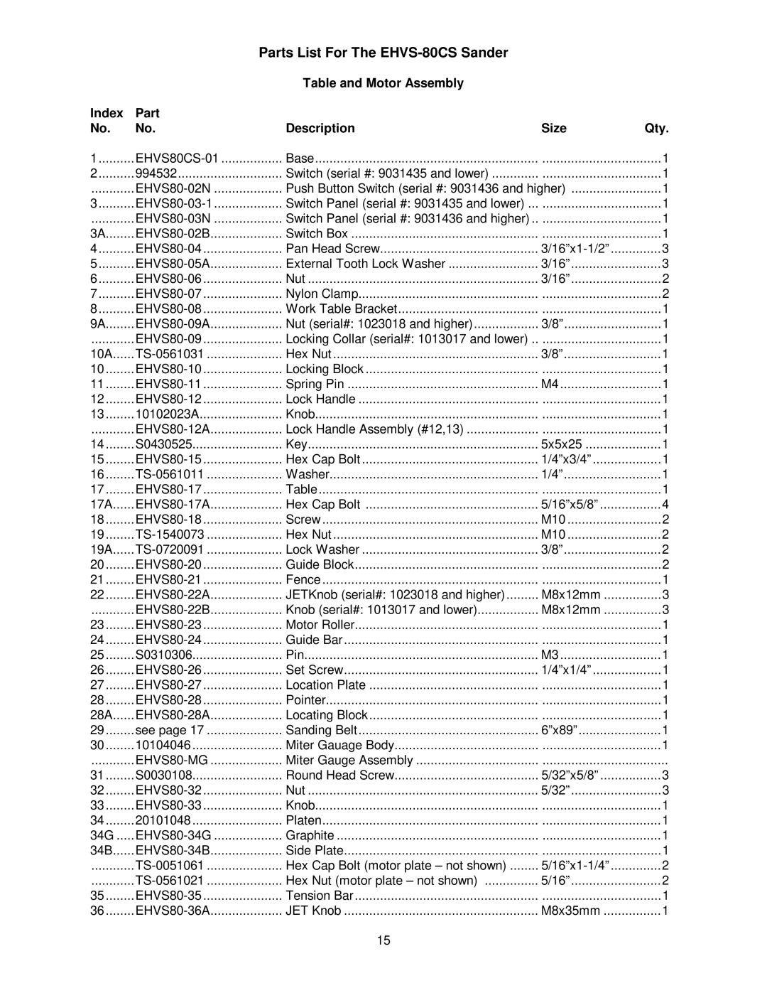 Jet Tools M-708448 Parts List For The EHVS-80CS Sander, Table and Motor Assembly Index Part Description Size Qty 