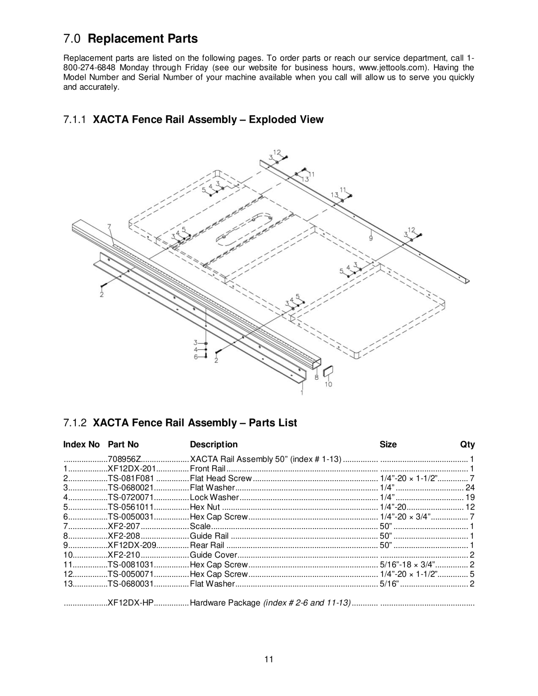 Jet Tools M-708955Z manual Replacement Parts, Index No Description Size Qty 