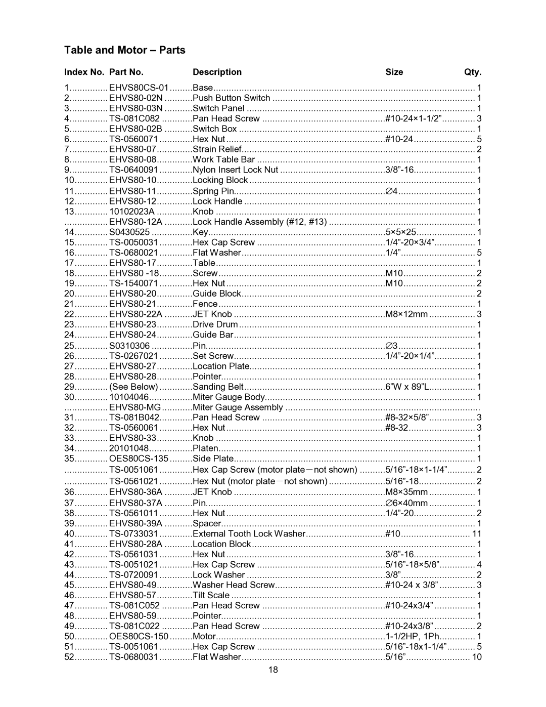 Jet Tools OES-80CS operating instructions Table and Motor Parts, Index No. Part No Description Size Qty 