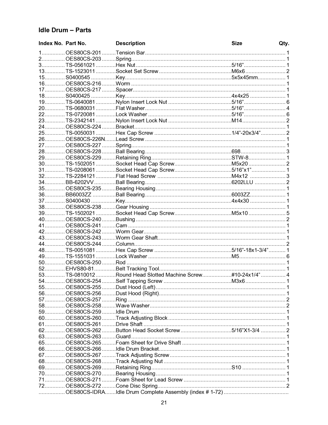 Jet Tools OES-80CS operating instructions Idle Drum Parts 