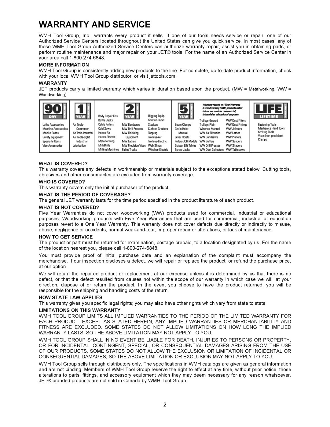 Jet Tools PB-85, PB-150 operating instructions Warranty and Service 