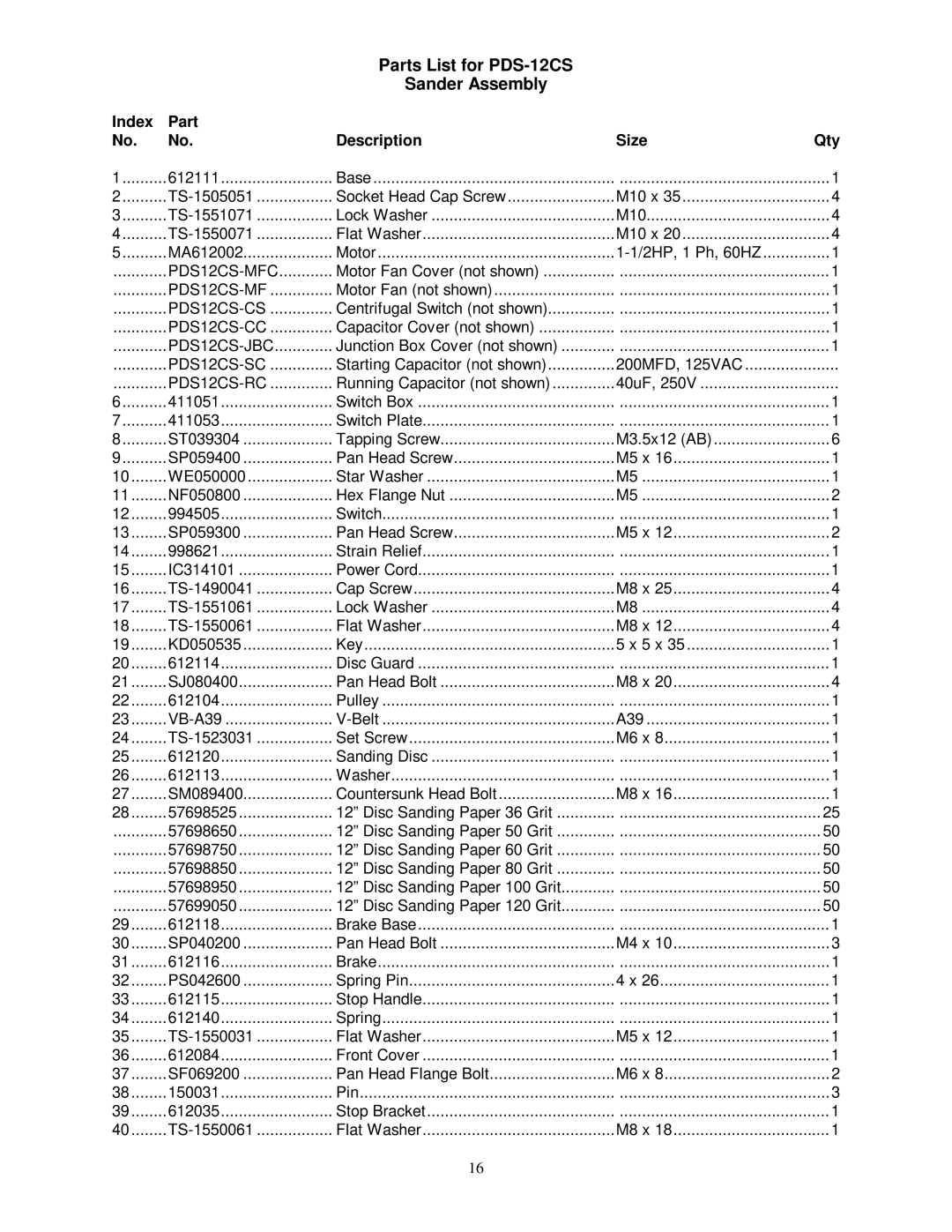 Jet Tools owner manual Parts List for PDS-12CS Sander Assembly, PDS12CS-RC 