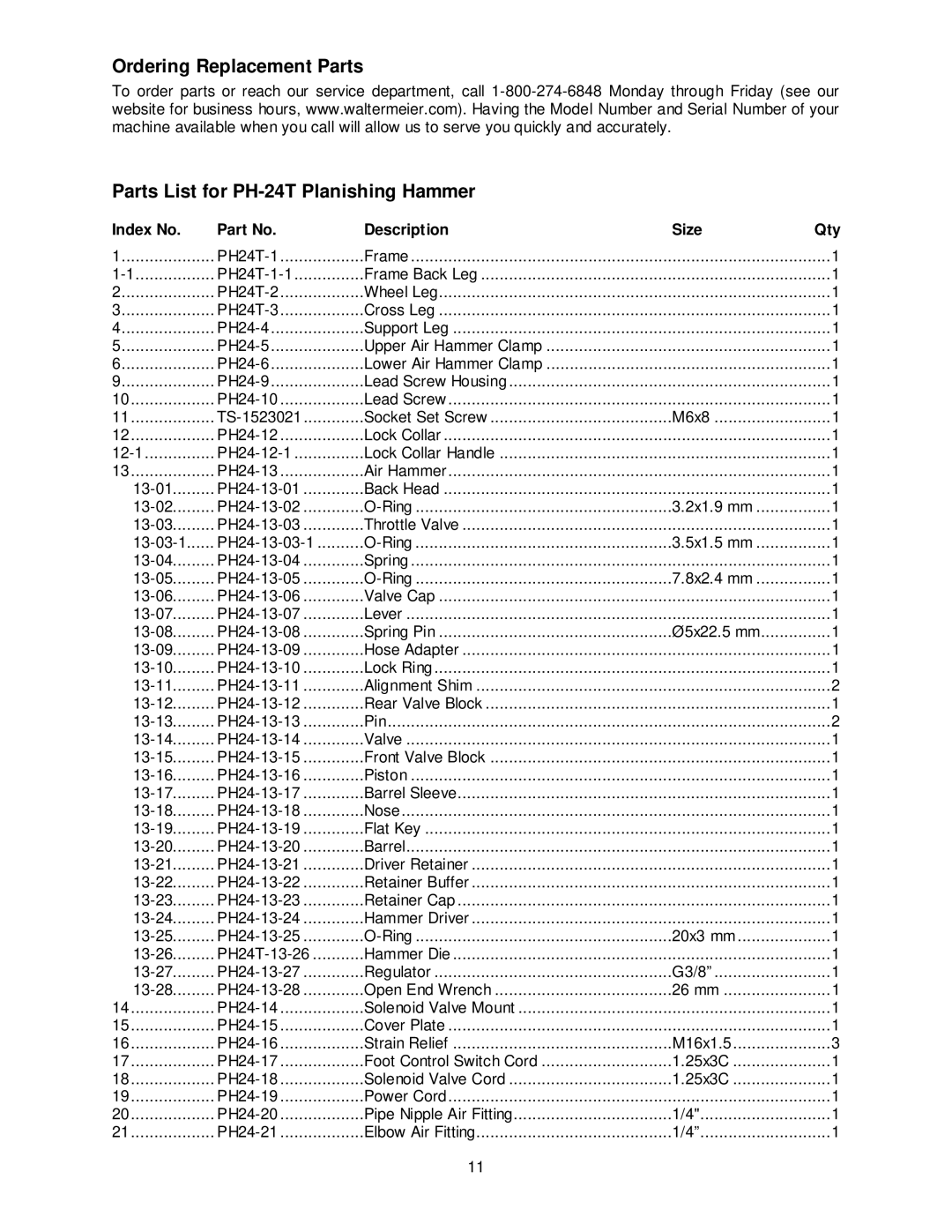 Jet Tools PH-24T operating instructions Description Size Qty 