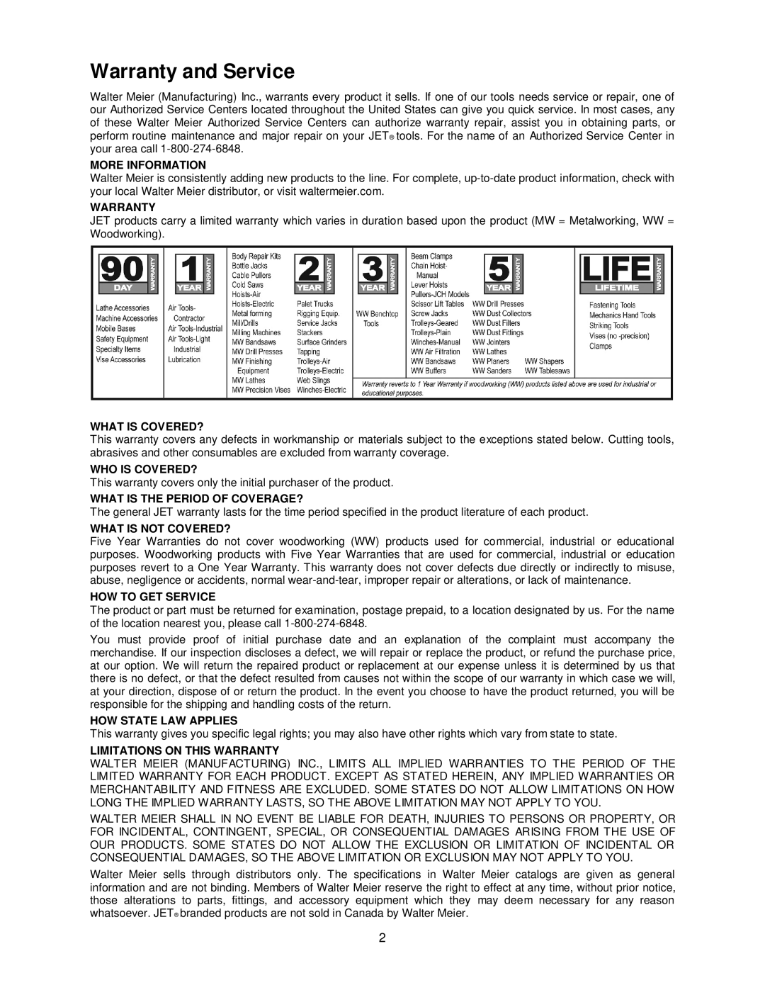 Jet Tools PH-24T operating instructions Warranty and Service 