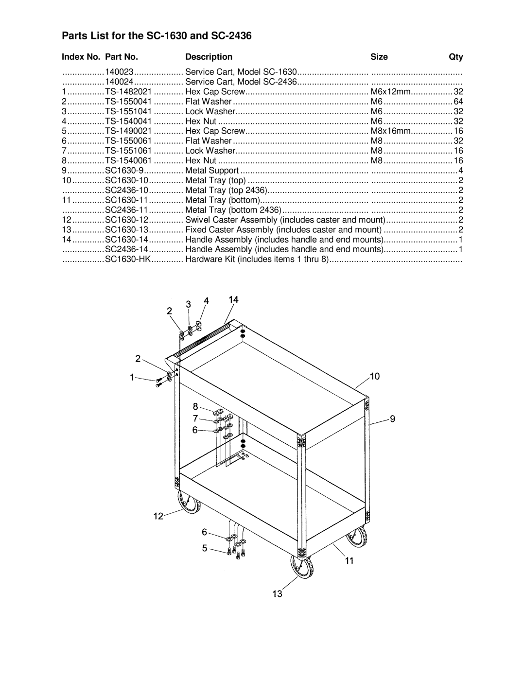 Jet Tools SC-1630, SC-2436 manual Parts List for the SC-1630 and SC-2436, Index No. Part No Description Size Qty 