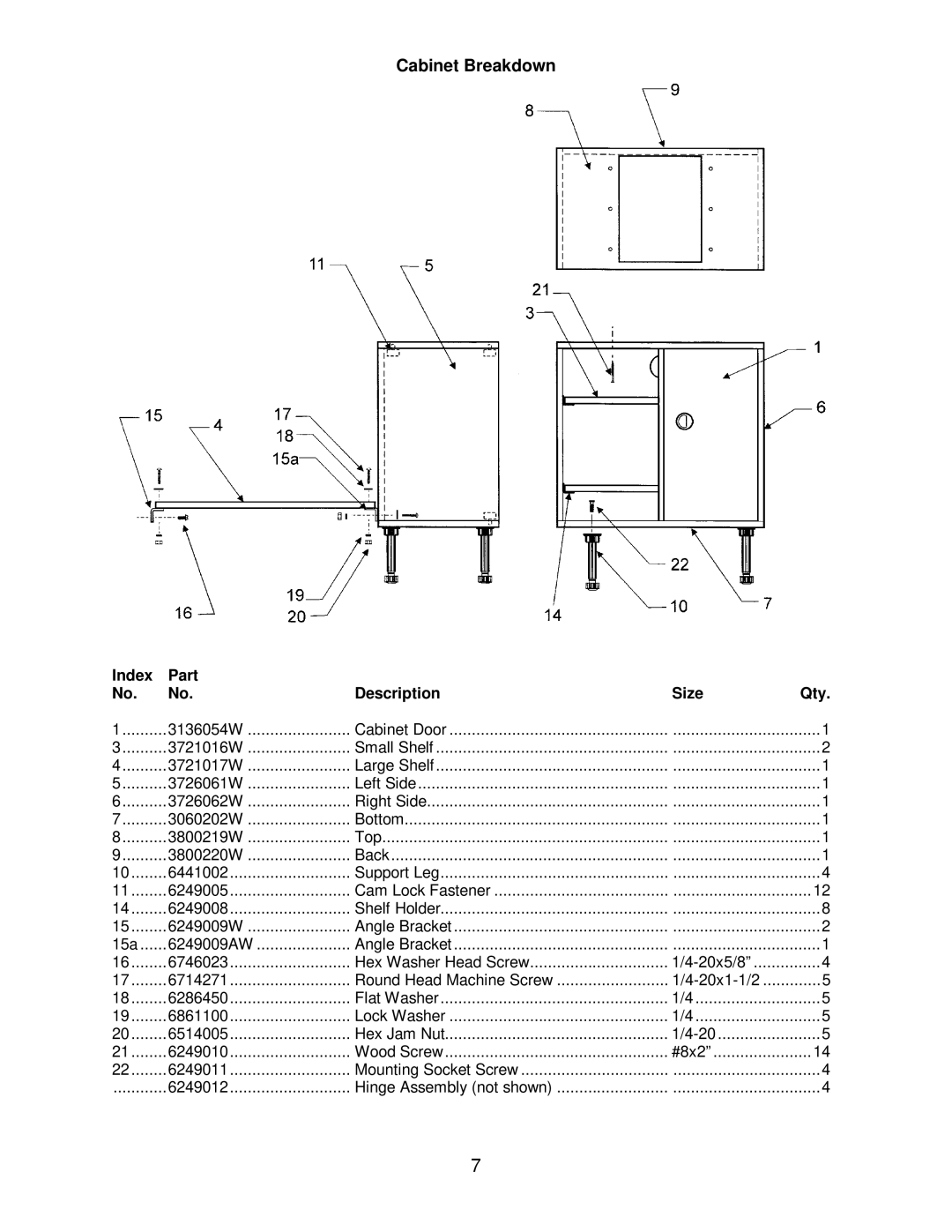 Jet Tools Table Saw owner manual Cabinet Breakdown, Index Part Description Size Qty 