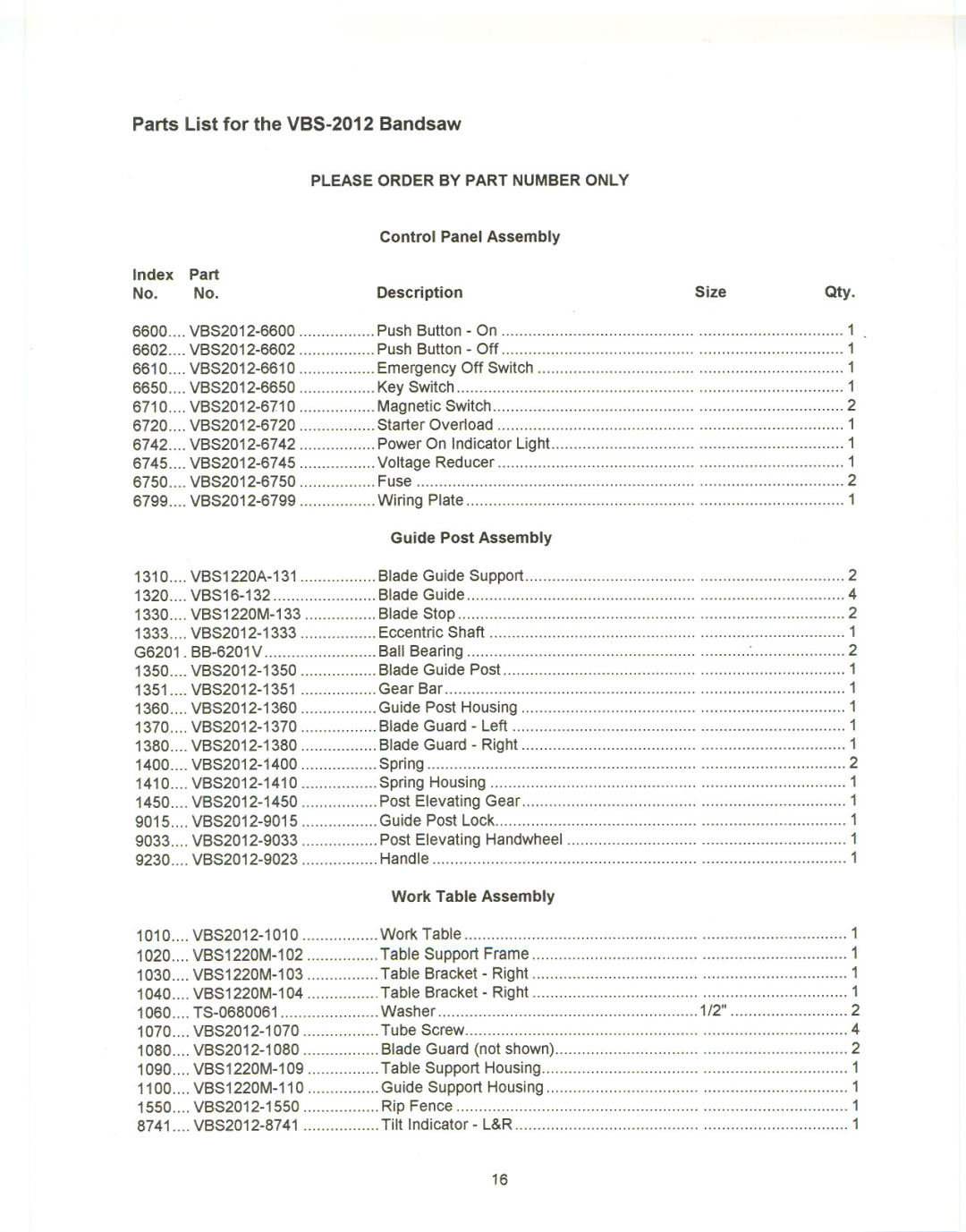 Jet Tools manual Parts List for the VBS-2012 Bandsaw, 6650 VBS2012-6650 KeySwitch 