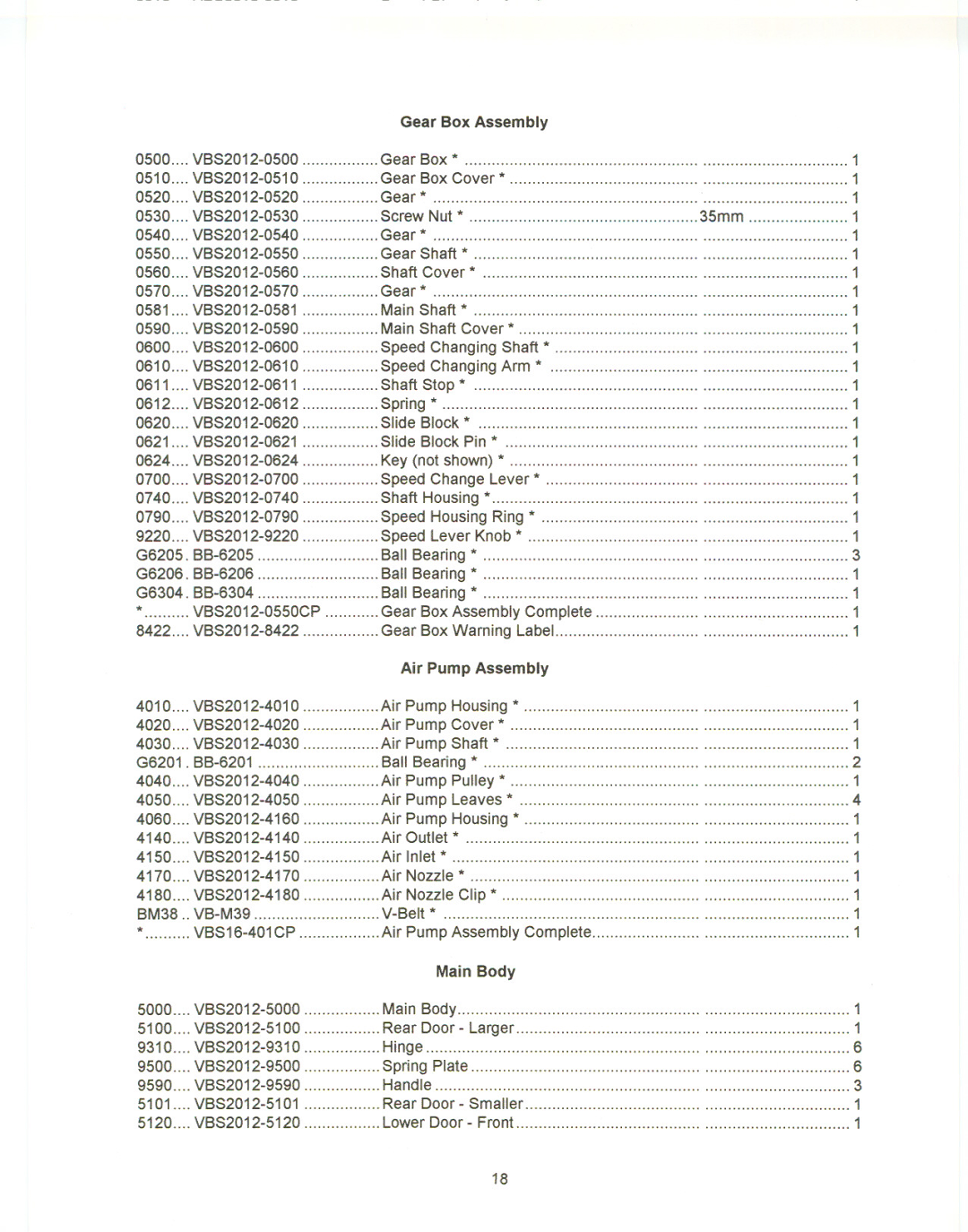 Jet Tools VBS-2012 manual Gear Box Assembly, Air Pump Assembly 