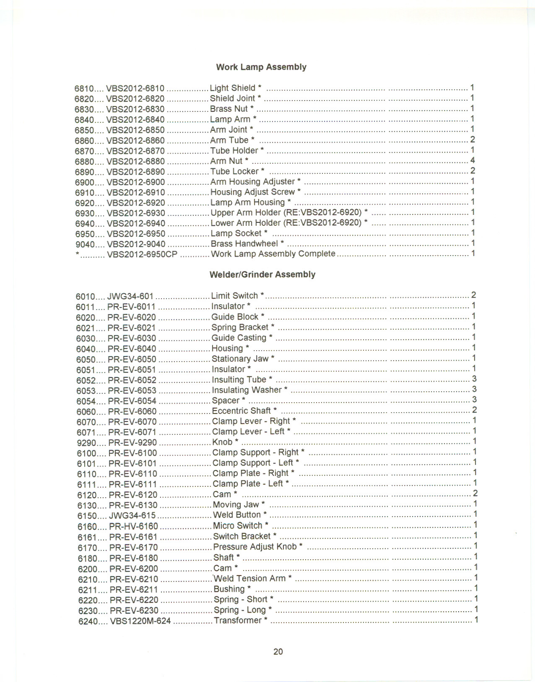 Jet Tools VBS-2012 manual MicroSwitch, Work Lamp Assembly 