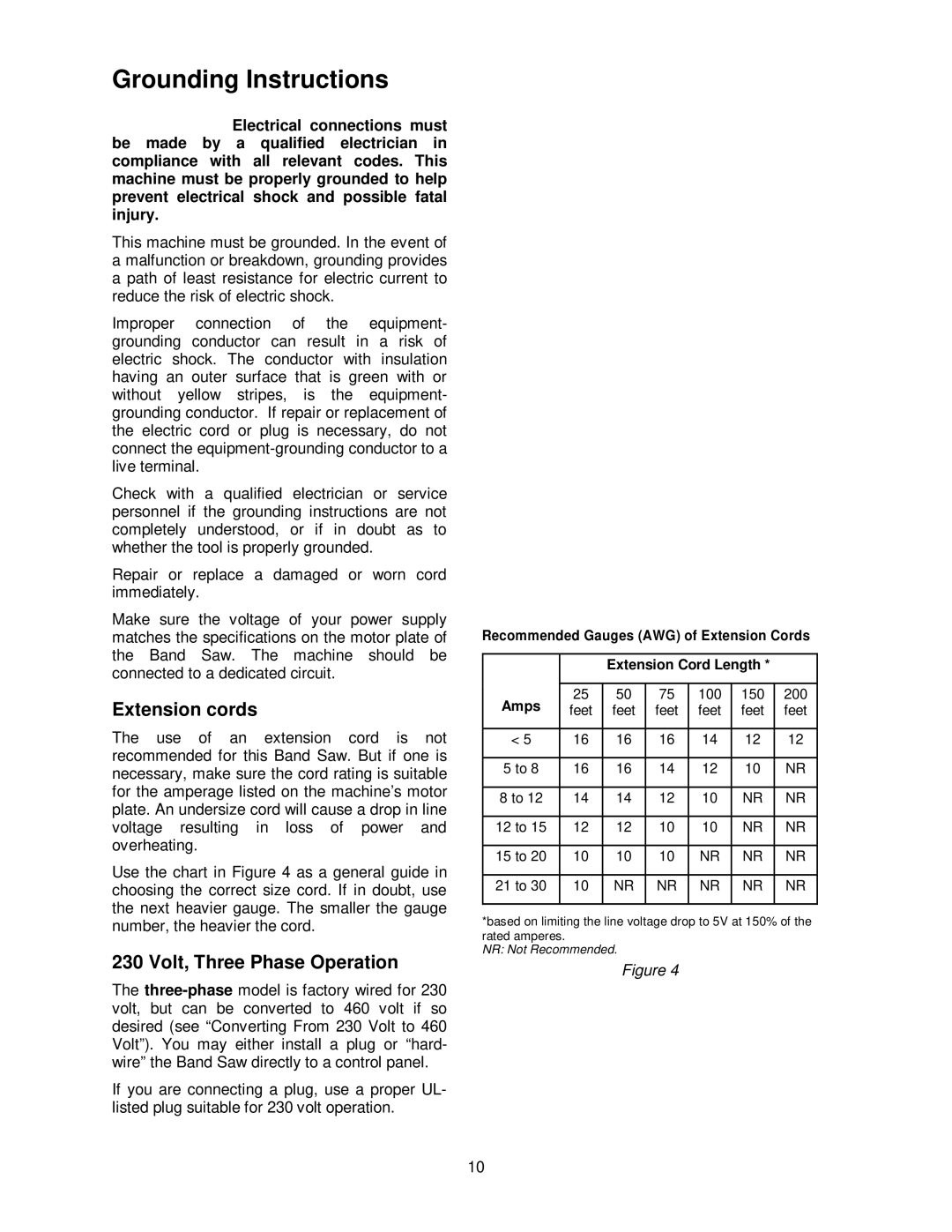 Jet Tools VBS-3612 operating instructions Grounding Instructions, Extension cords, Volt, Three Phase Operation 