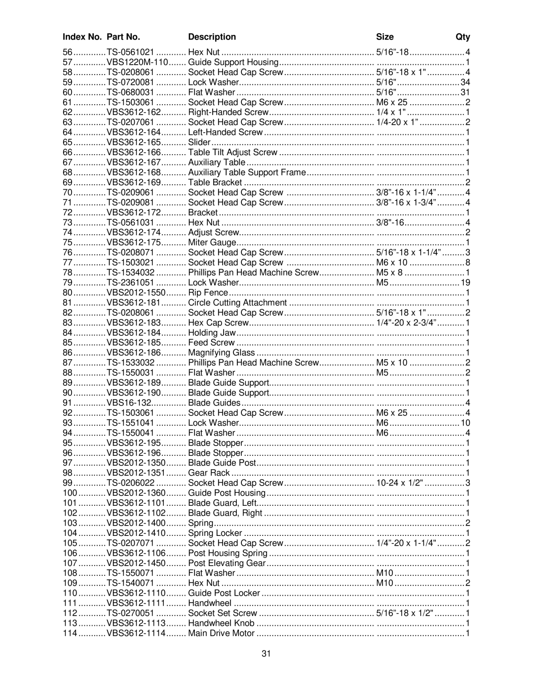 Jet Tools VBS-3612 operating instructions TS-0561021 