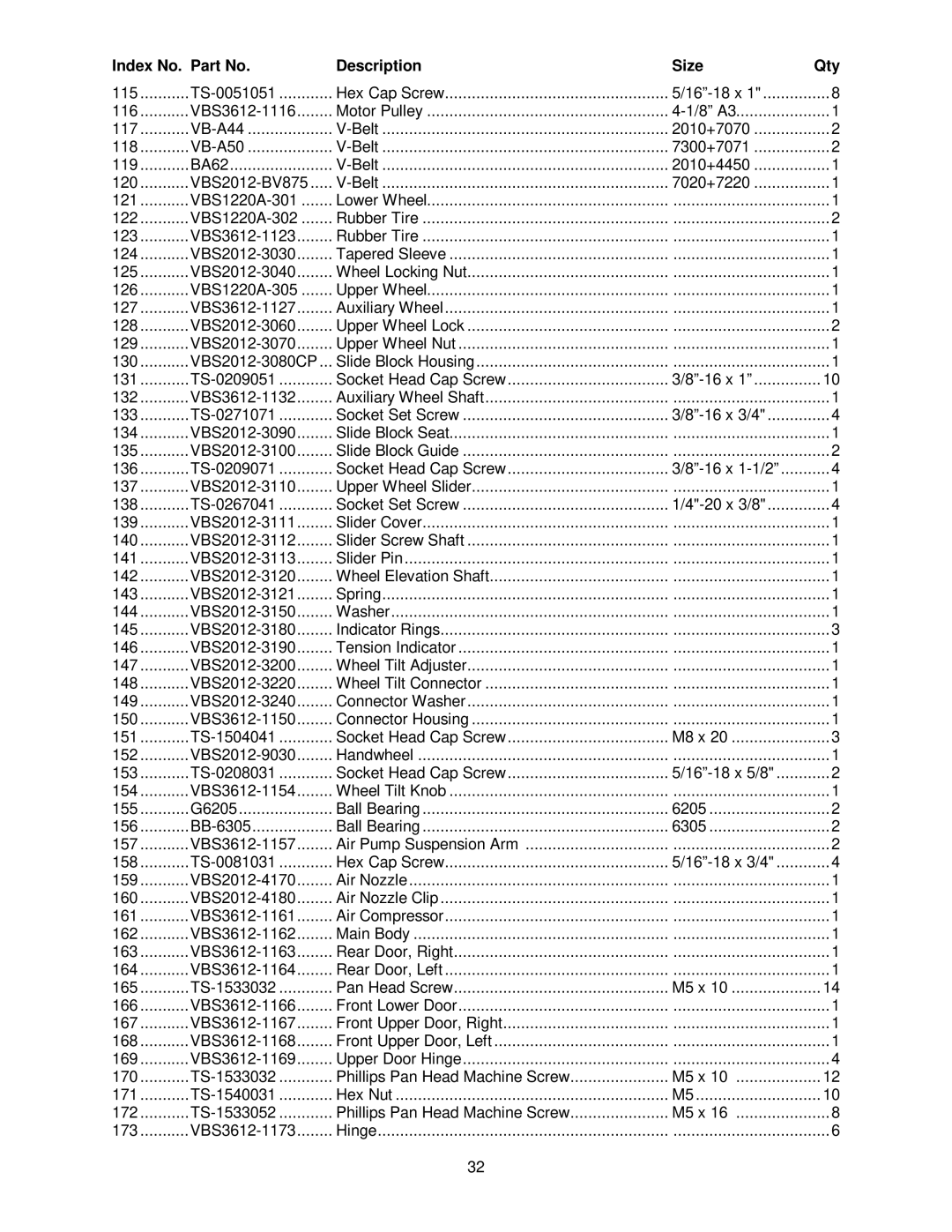 Jet Tools VBS-3612 operating instructions TS-0051051 