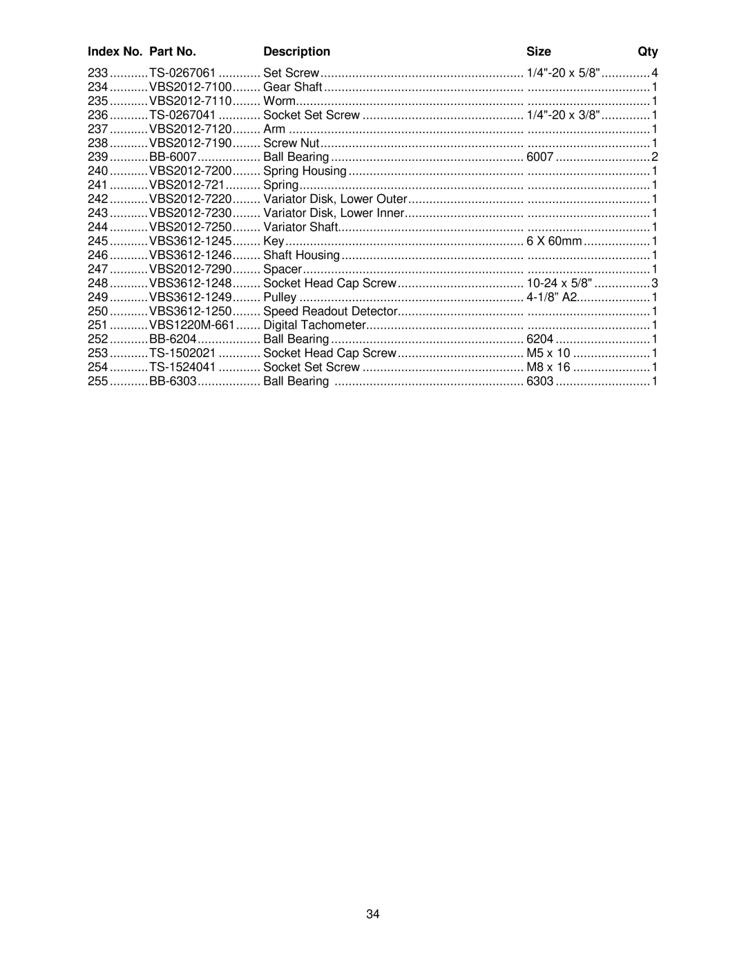 Jet Tools VBS-3612 operating instructions TS-0267061 