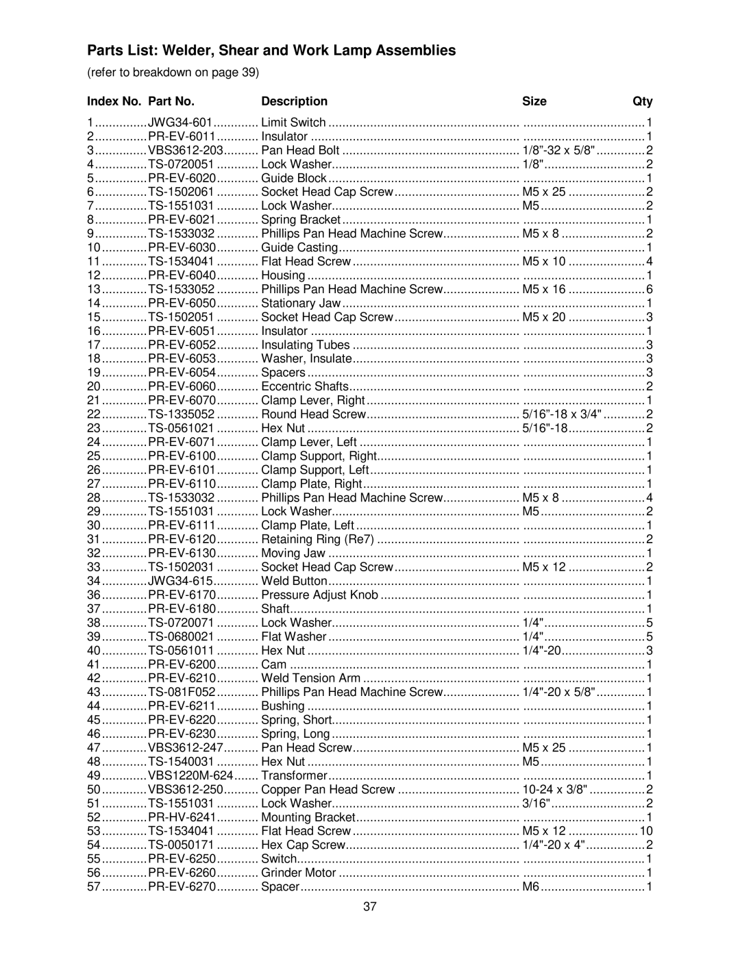 Jet Tools VBS-3612 operating instructions JWG34-601 