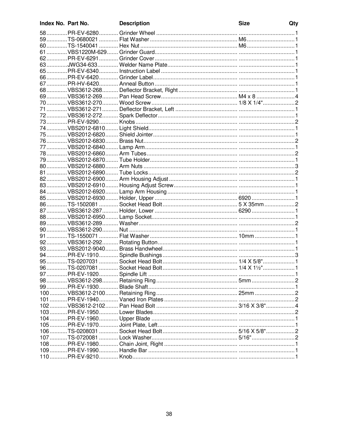 Jet Tools VBS-3612 operating instructions PR-EV-6280 