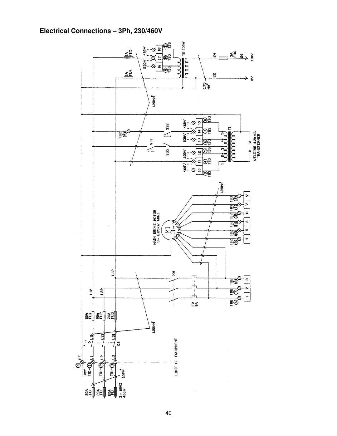 Jet Tools VBS-3612 operating instructions Electrical Connections 3Ph, 230/460V 