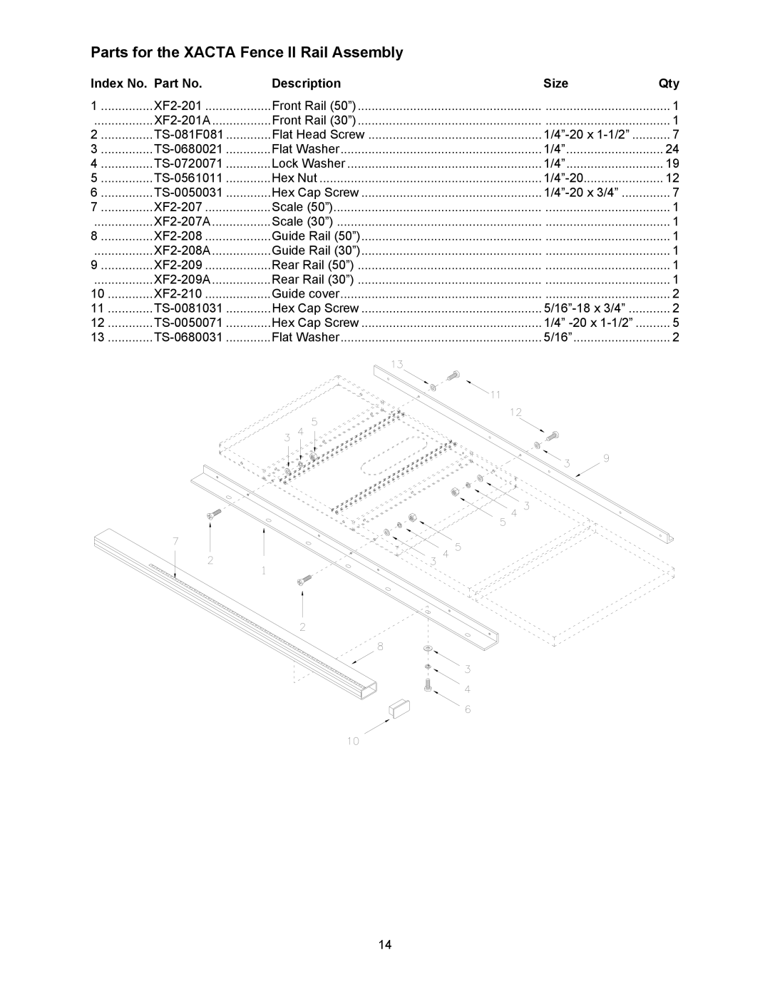 Jet Tools XACTA owner manual Parts for the Xacta Fence II Rail Assembly 