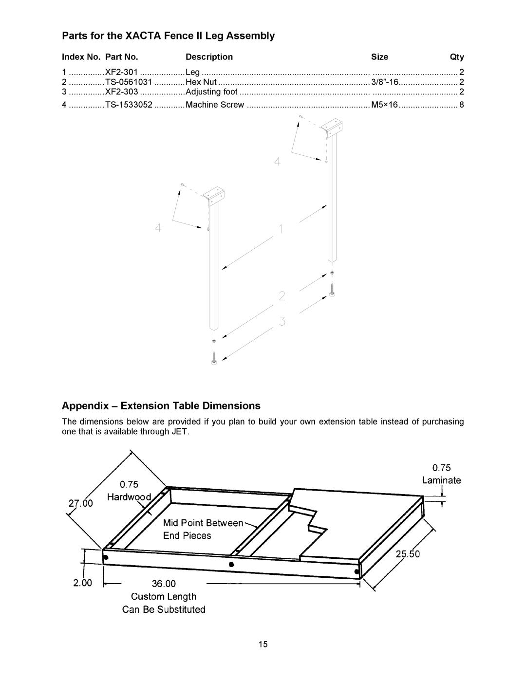 Jet Tools XACTA owner manual Parts for the Xacta Fence II Leg Assembly, Appendix Extension Table Dimensions 