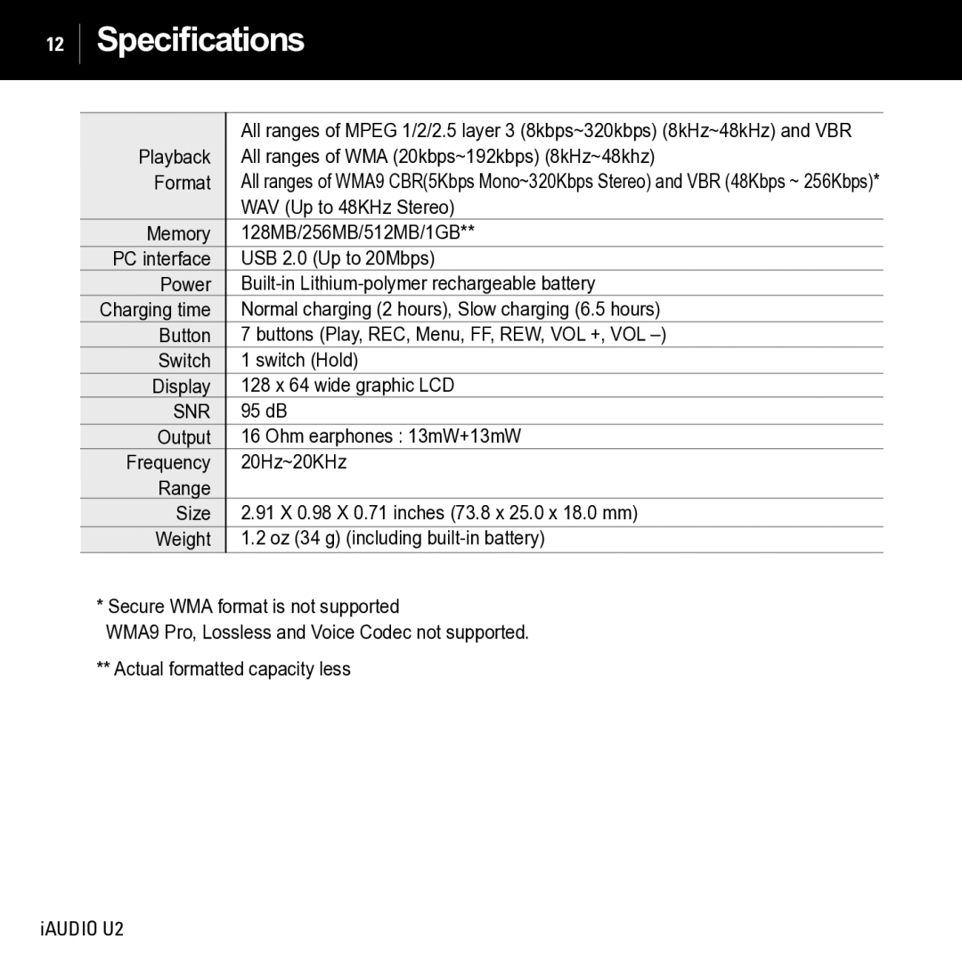 JetAudio iAUDIO U2 manual Speciﬁcations, Snr 