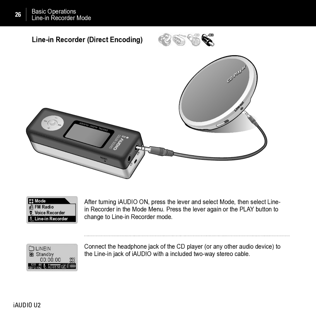 JetAudio iAUDIO U2 manual Line-in Recorder Direct Encoding 