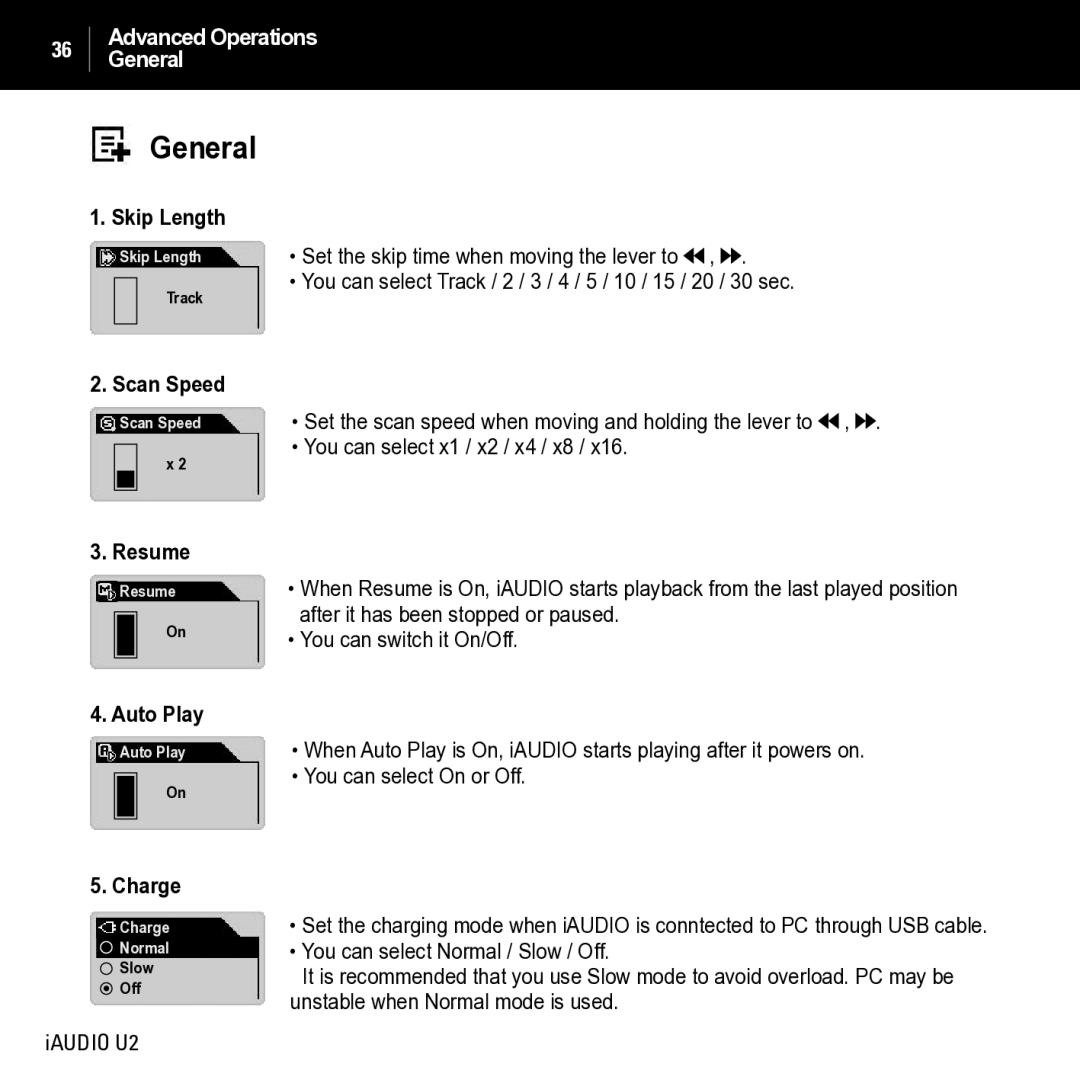 JetAudio iAUDIO U2 manual General 