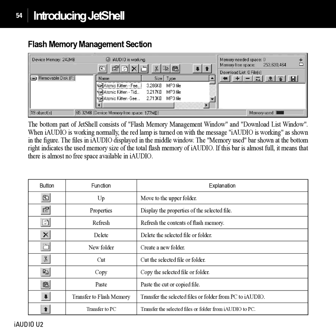 JetAudio iAUDIO U2 manual Flash Memory Management Section 