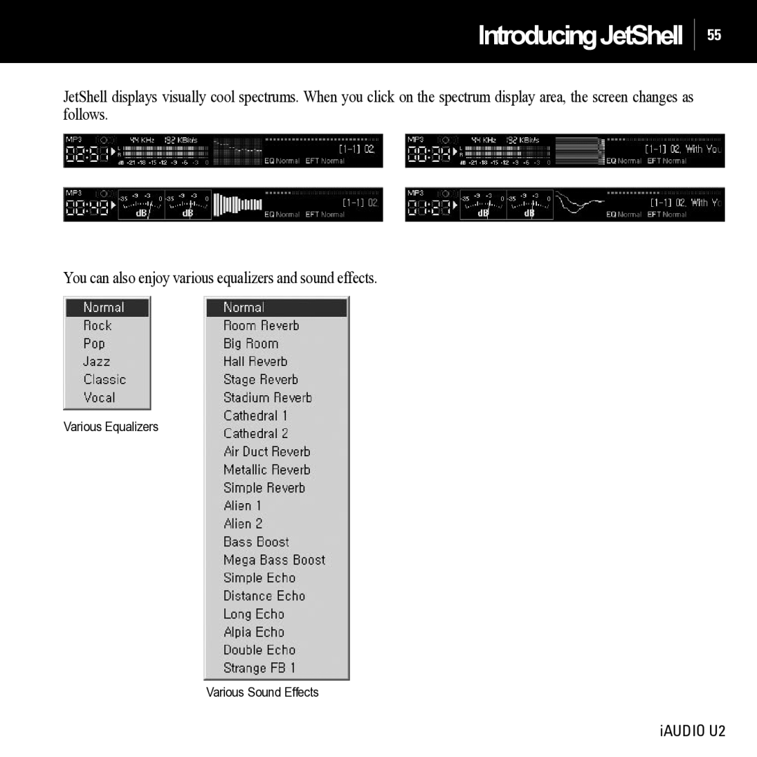 JetAudio iAUDIO U2 manual IntroducingJetShell 