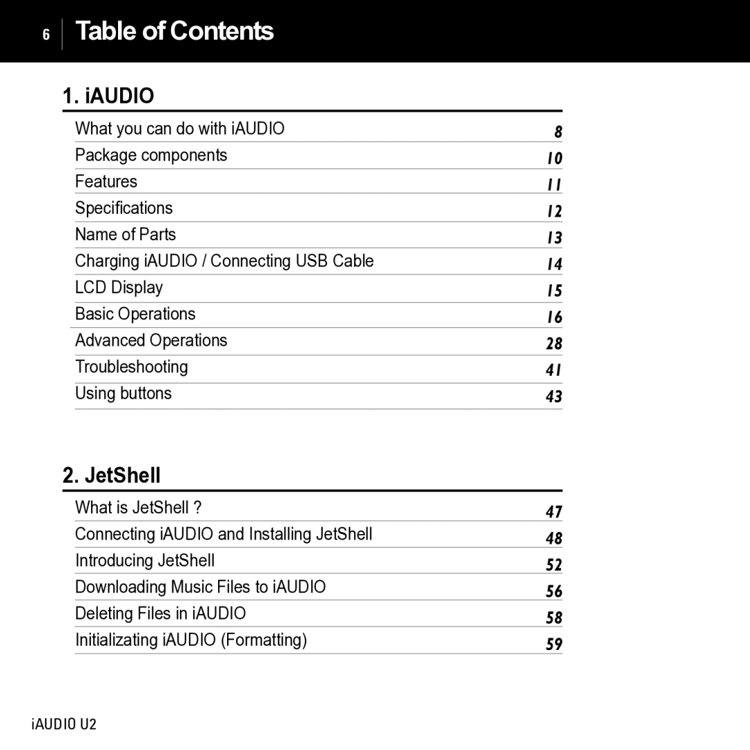 JetAudio iAUDIO U2 manual Table of Contents 