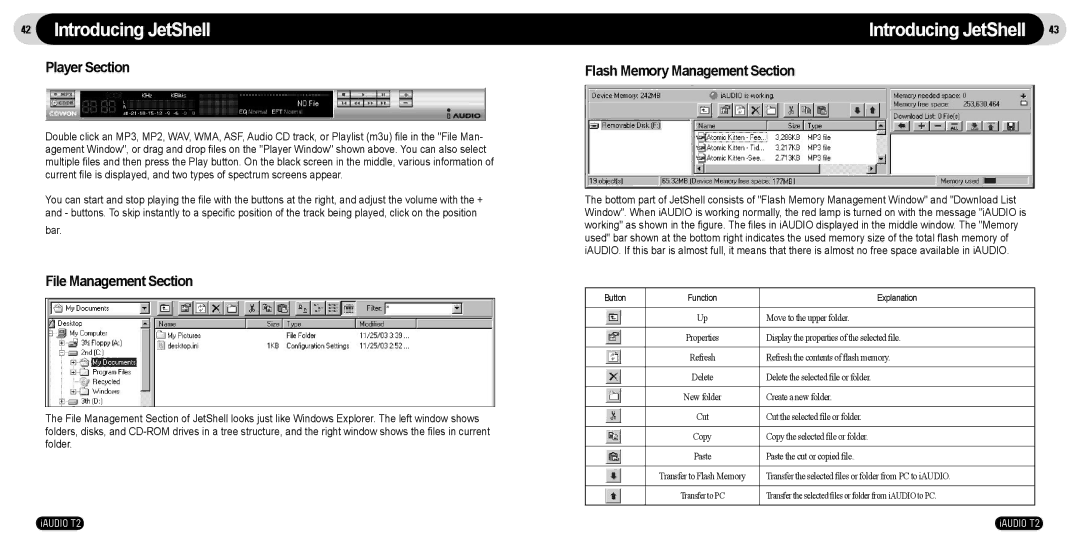 JetAudio T2 manual Introducing JetShell, Player Section, File Management Section, Flash Memory Management Section, Bar 