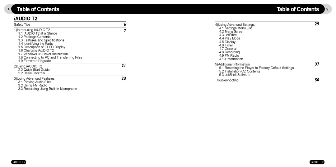 JetAudio T2 manual Table of Contents 