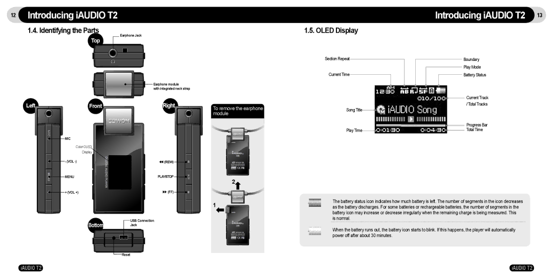 JetAudio T2 manual Identifying the Parts, Oled Display 