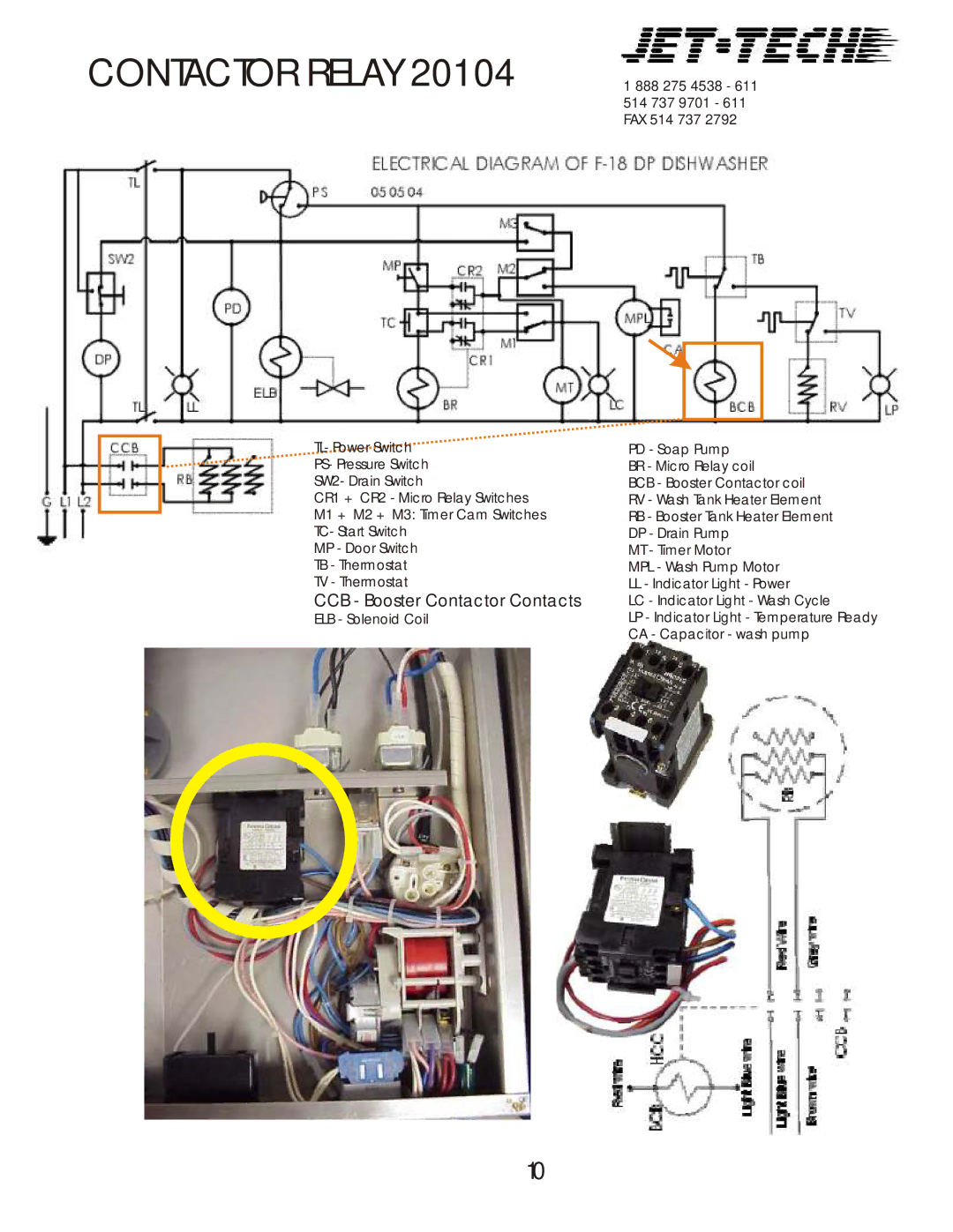 Jettech Metal Products F18-DP manual Contactor Relay, CCB Booster Contactor Contacts 