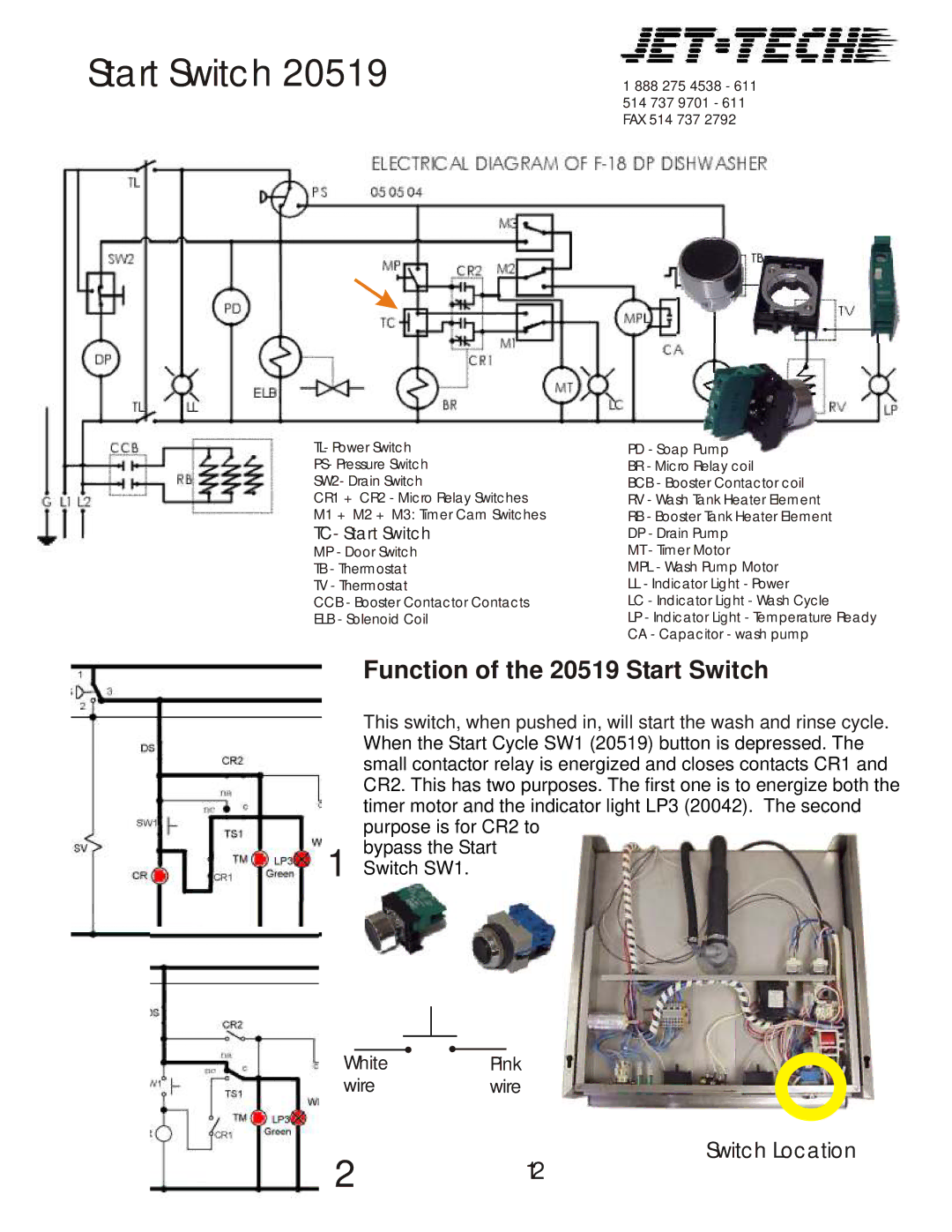 Jettech Metal Products F18-DP manual 212, TC- Start Switch 