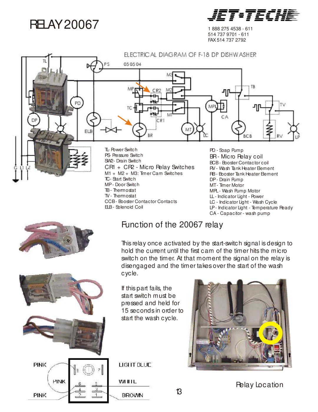 Jettech Metal Products F18-DP manual CR1 + CR2 Micro Relay Switches, BR Micro Relay coil 