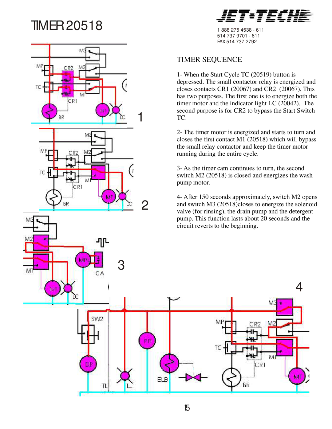 Jettech Metal Products F18-DP manual Timer Sequence 