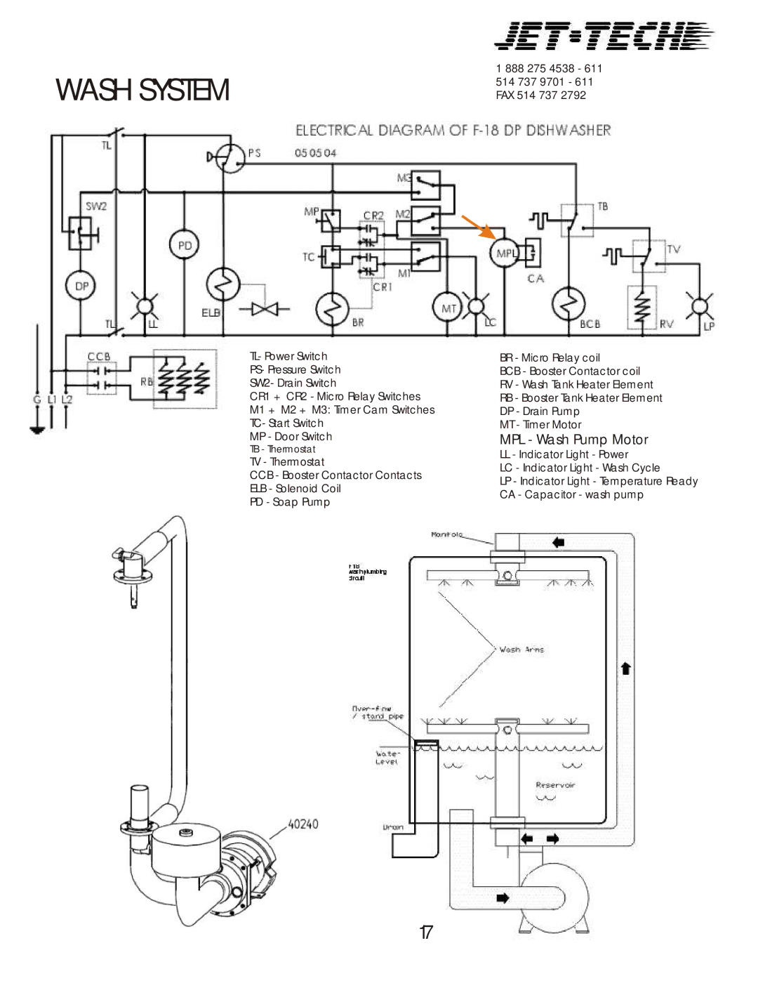 Jettech Metal Products F18-DP manual Wash System, MPL Wash Pump Motor 