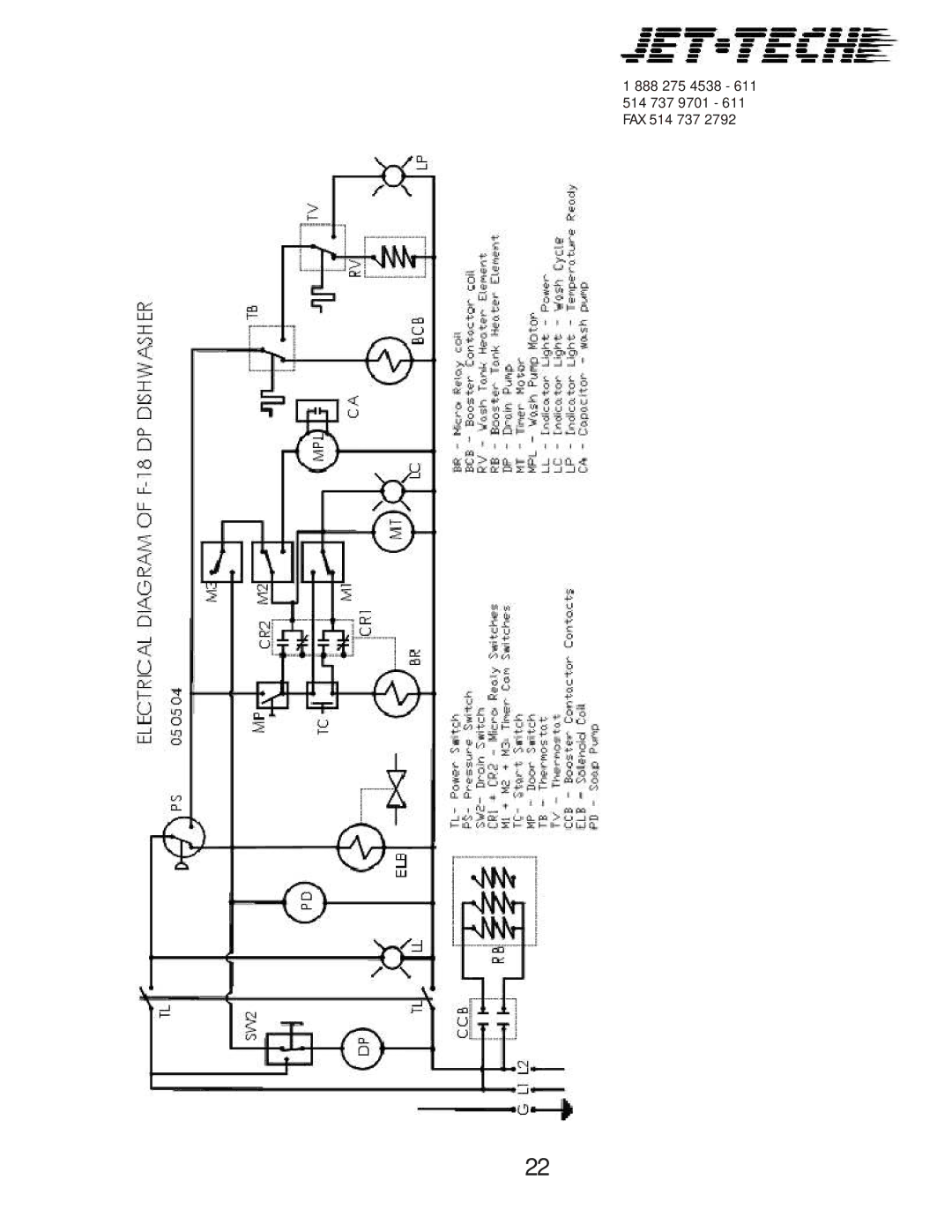 Jettech Metal Products F18-DP manual 888 275 4538 514 737 9701 FAX 514 737 