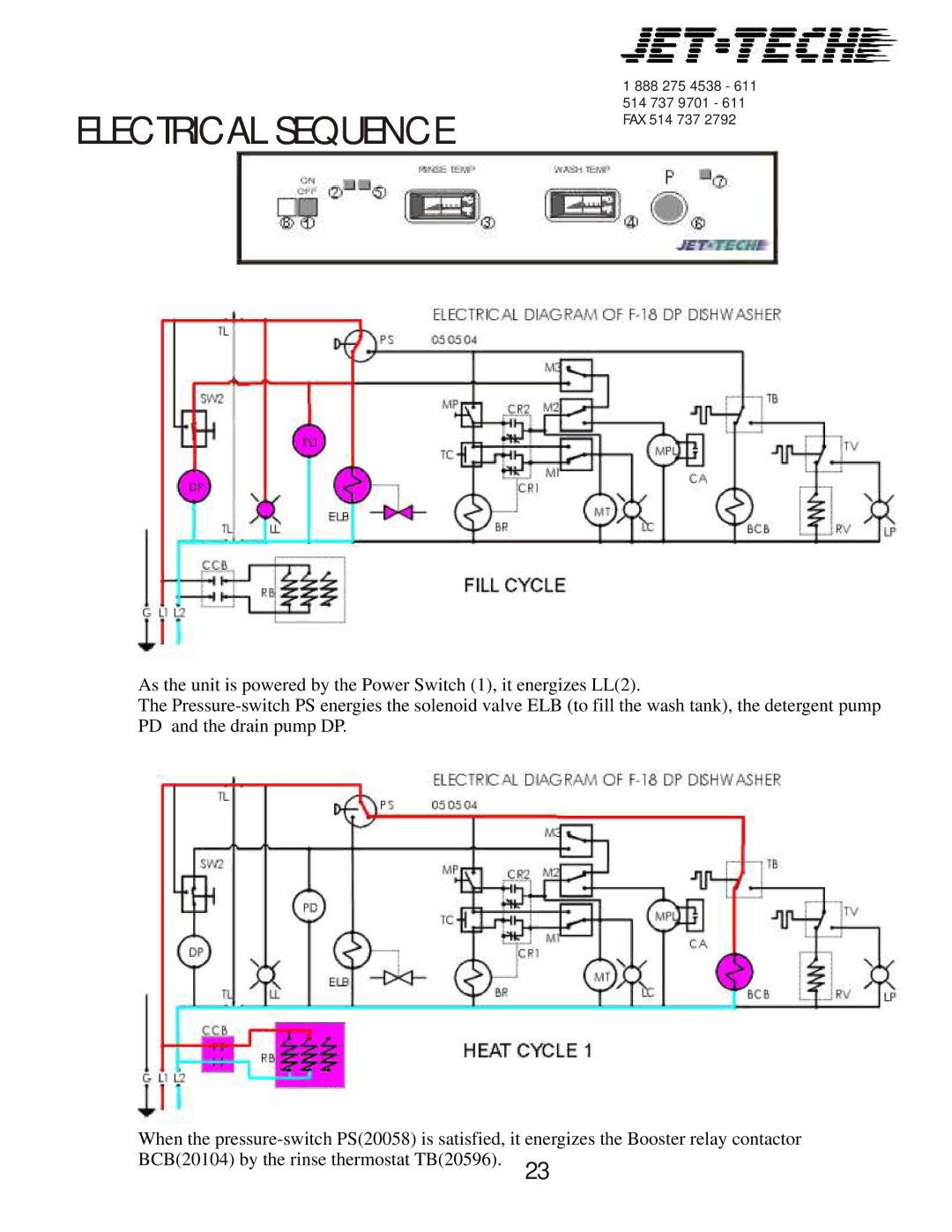 Jettech Metal Products F18-DP manual Electrical Sequence 