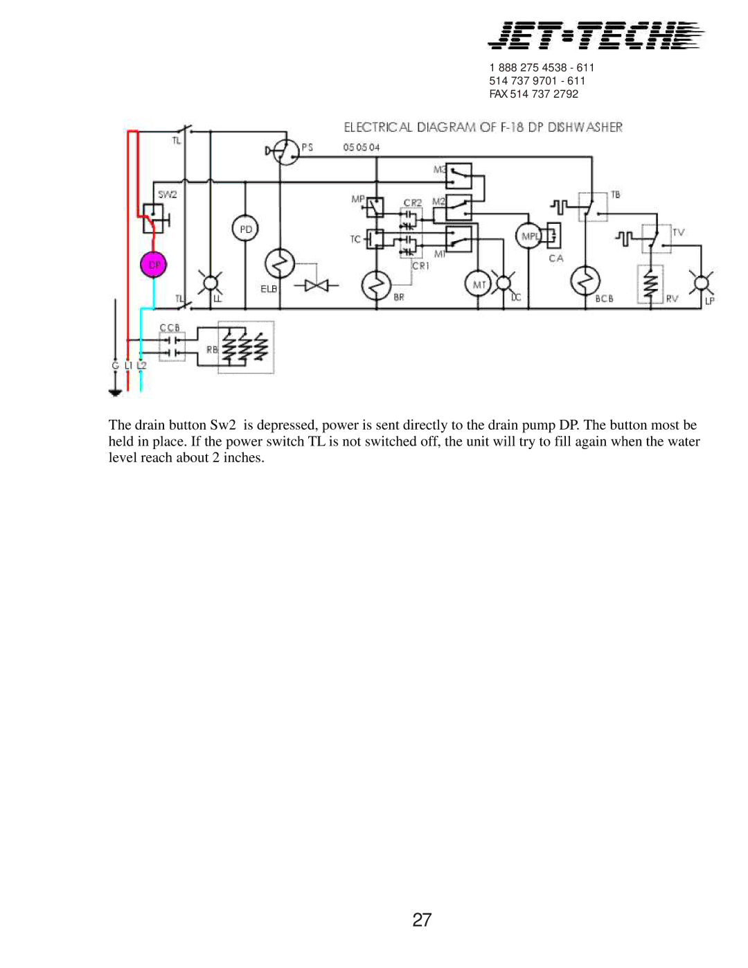 Jettech Metal Products F18-DP manual 888 275 4538 514 737 9701 FAX 514 737 