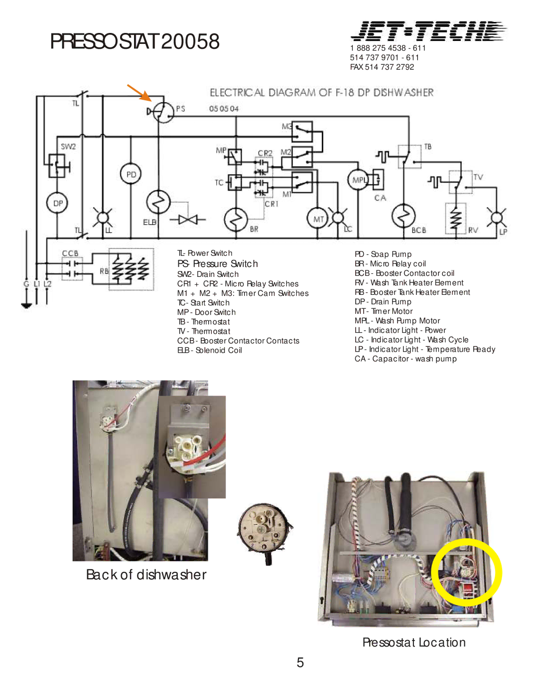 Jettech Metal Products F18-DP manual Pressostat, PS- Pressure Switch 