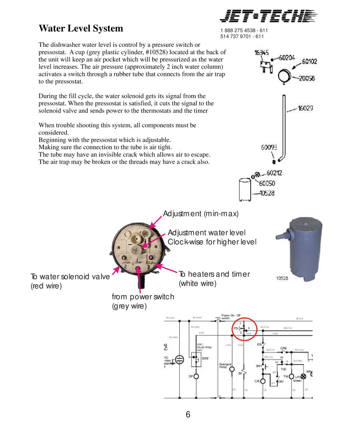 Jettech Metal Products F18-DP manual Water Level System 