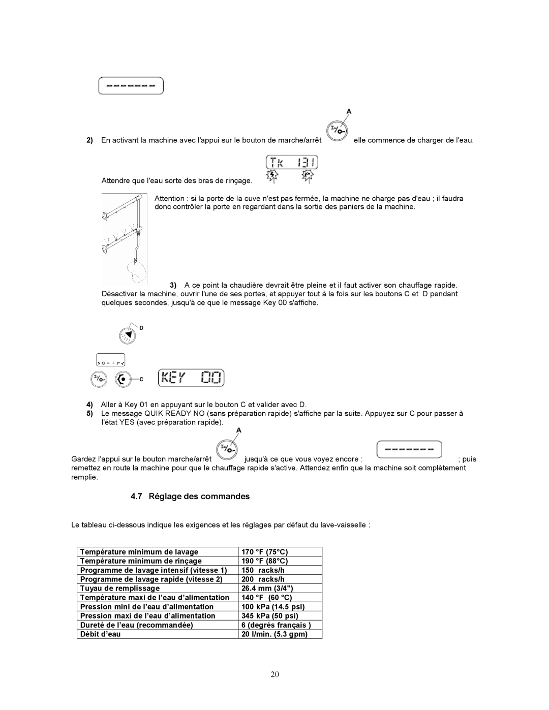 Jettech Metal Products FX-44 operation manual Réglage des commandes 