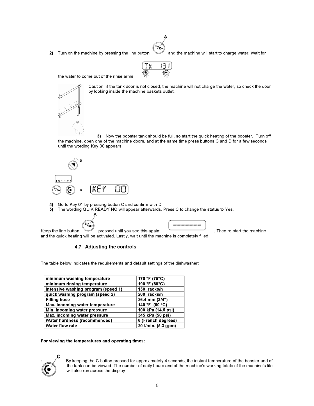 Jettech Metal Products FX-44 operation manual Adjusting the controls 