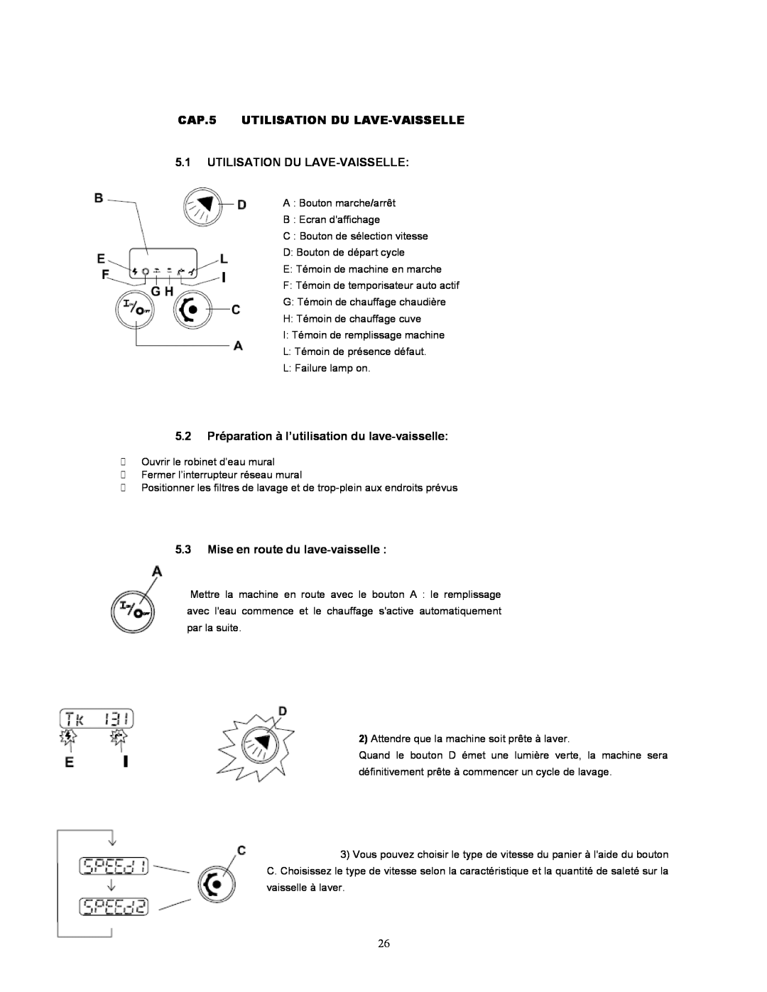 Jettech Metal Products FX-44 operation manual CAP.5 UTILISATION DU LAVE-VAISSELLE 5.1 UTILISATION DU LAVE-VAISSELLE 