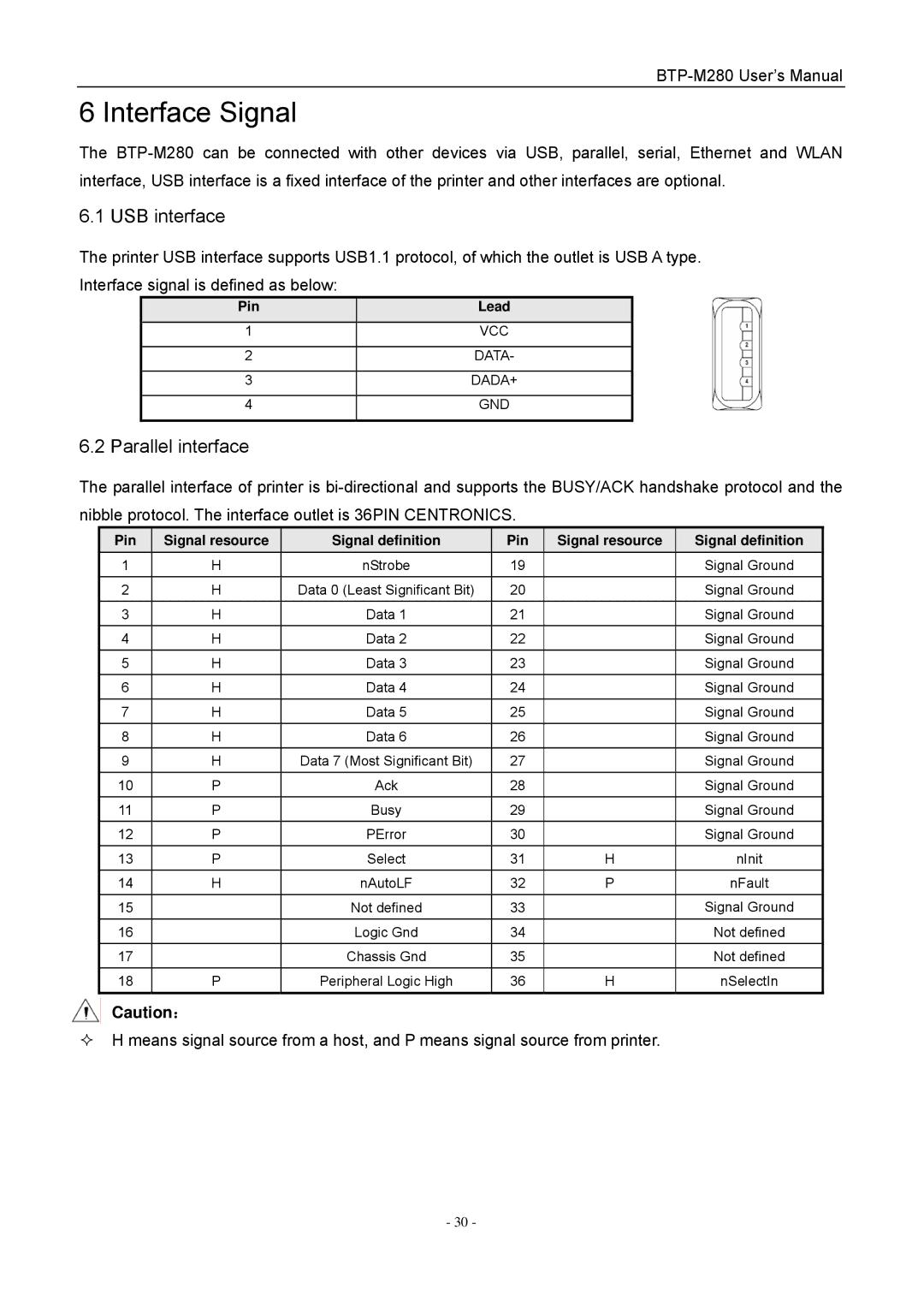 Jiaye General Merchandise Co BTP-M280 user manual Interface Signal, USB interface, Parallel interface 