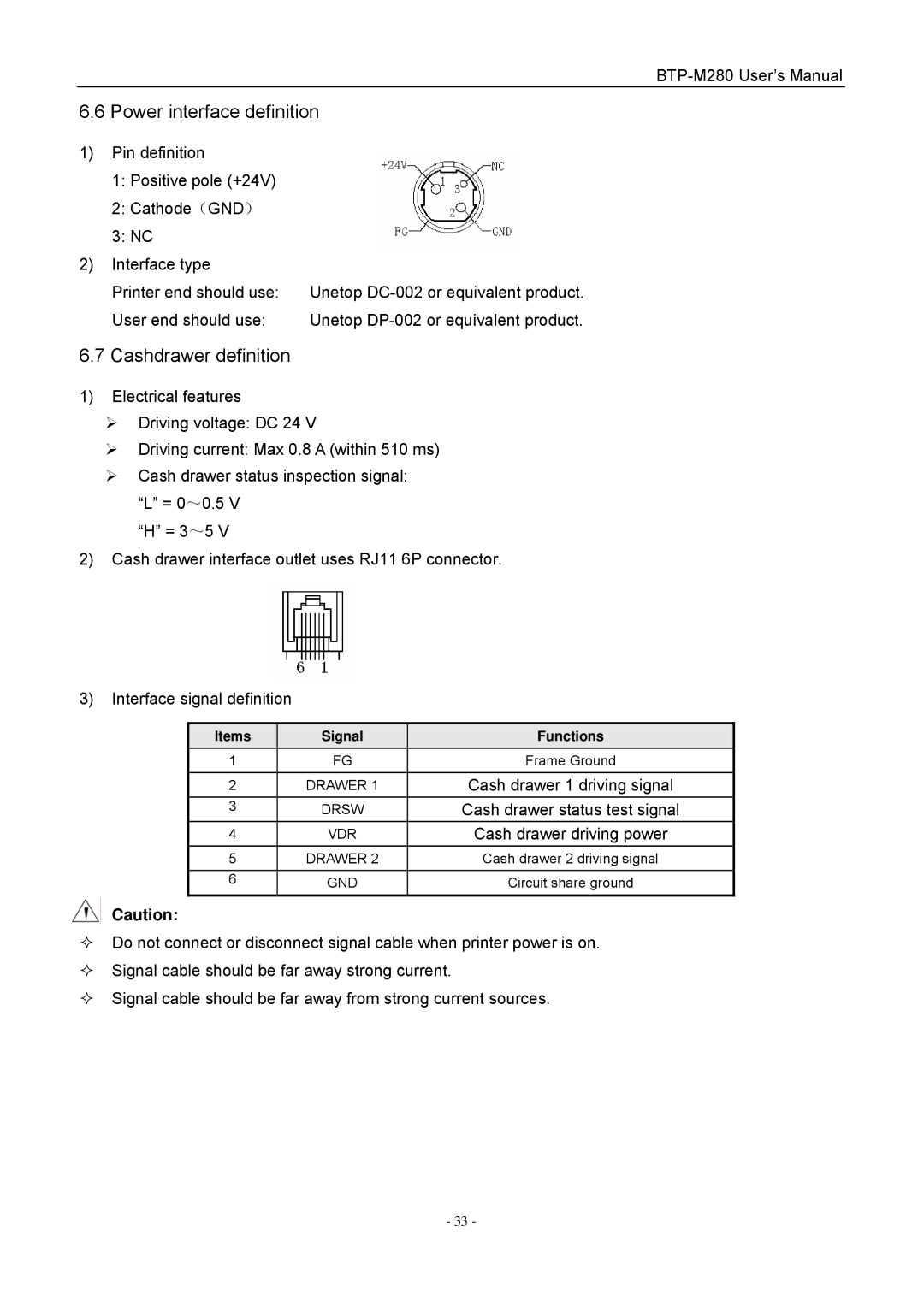 Jiaye General Merchandise Co BTP-M280 user manual Power interface definition, Cashdrawer definition 