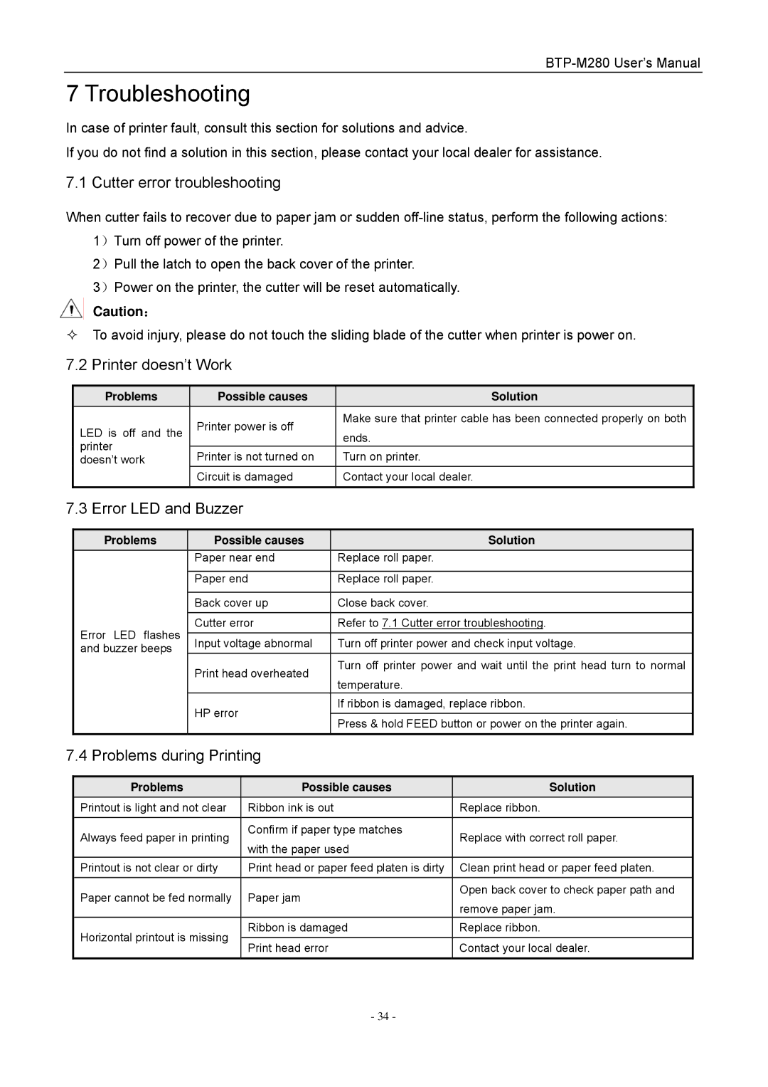 Jiaye General Merchandise Co BTP-M280 user manual Troubleshooting, Cutter error troubleshooting, Printer doesn’t Work 